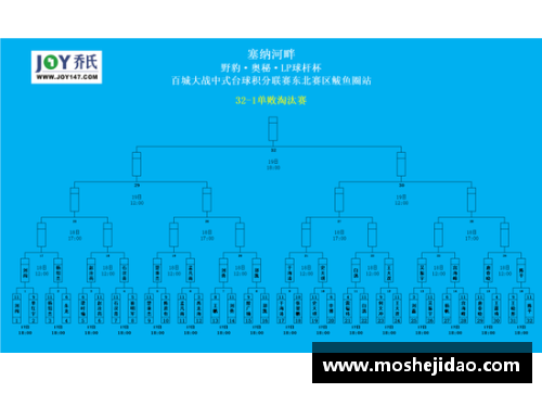 ROR体育篮网逆转爵士，成就震撼胜利——你不可错过的精彩时刻