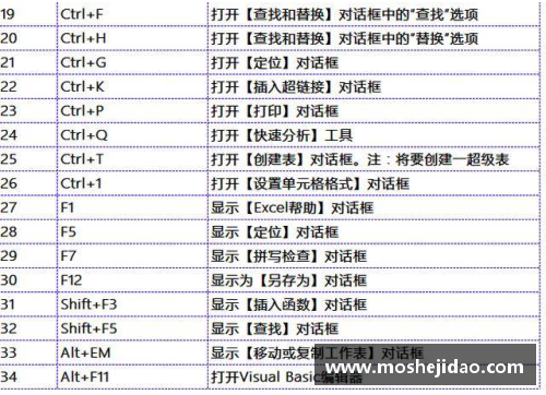 ROR体育NBA赛程日历一键导入，快速掌握最新比赛安排