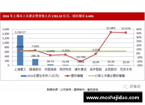 ROR体育官网福建浔兴股份发布上半年业绩报告，净利润同比增长30% - 副本