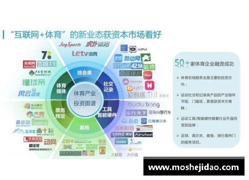 ROR体育官网高校体育课程任务探究与实践研究